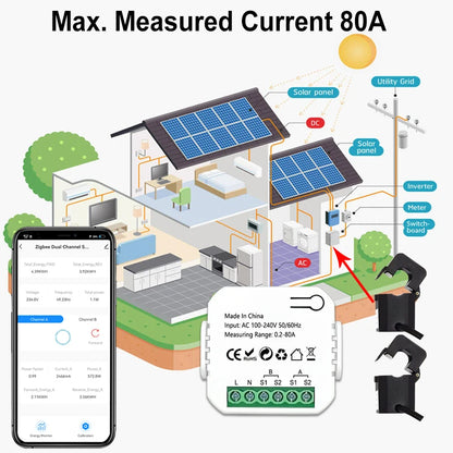 Tuya Smart ZigBee Energy Monitor with App Control - Smarsty