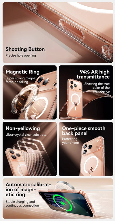 Magnetic Clear iPhone 17, 17 Pro and Pro Max Case Anti Yellowing - Smarsty