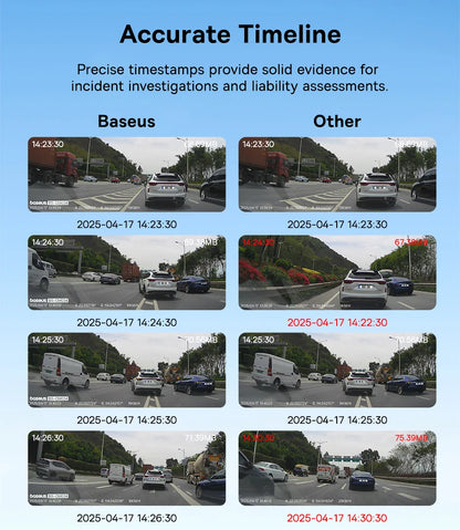 Front And Rear Dash Cam With GPS Galileo 24H Parking - Smarsty