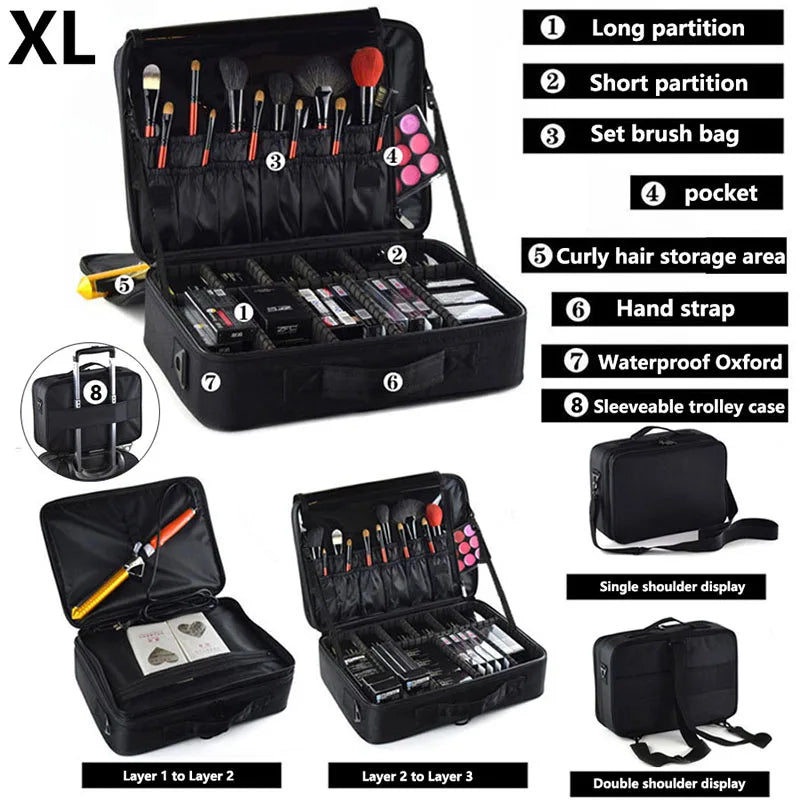 Large Capacity Travel Makeup Case Cosmetic Organizer - Smarsty