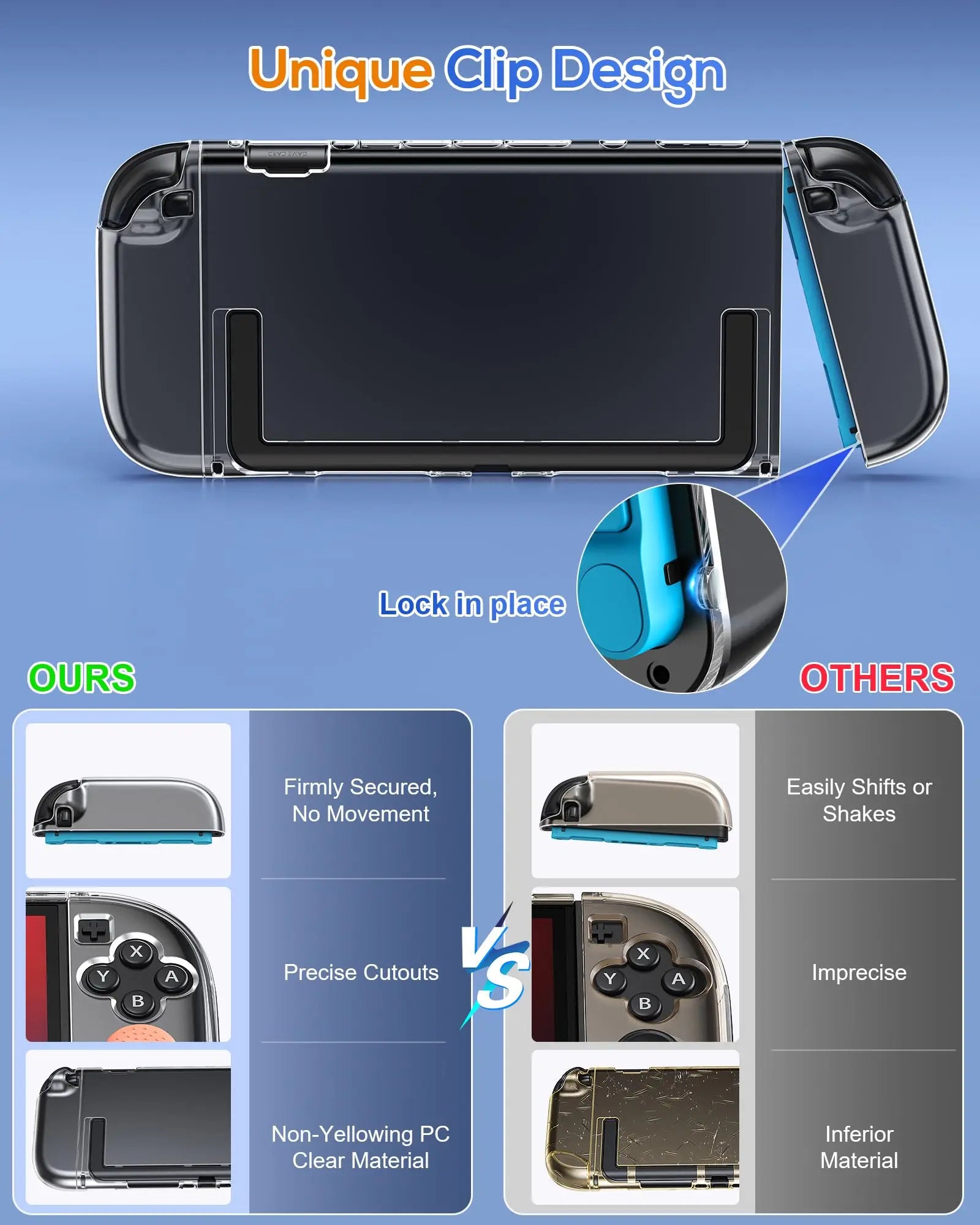 Clear Anti-Scratch Case for Nintendo Switch 2 - Smarsty