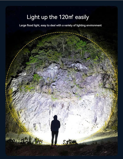 Portable LED Camping Tent Light Rechargeable Searchlight High Power Outdoor Emergency Lighting Waterproof Hanging Night Lamp