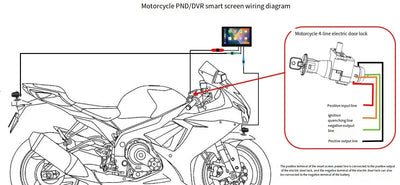 Motorcycle DVR GPS Navigation With CarPlay And Android Auto - Smarsty