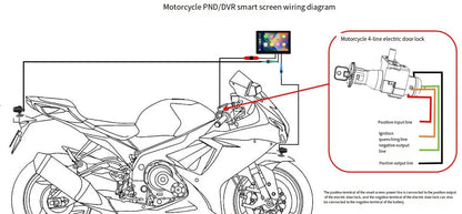 Motorcycle DVR GPS Navigation With CarPlay And Android Auto - Smarsty