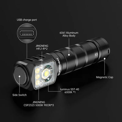 SOFIRN HS42 Headlamp 2100lm 18650 EDC USB C Rechargeable with Power Bank Flashlight SST40 LED Torch with Magnetic for Camping - Smarsty
