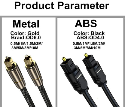 Digital Optical Audio Cable for Clear Sound Quality - Smarsty