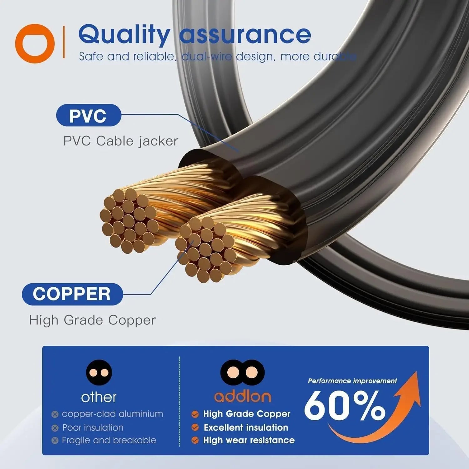 150FT LED Outdoor String Lights Waterproof Patio Lights Shatterproof ST38 Replaceable Bulbs Dimmable Outside Hanging Lights