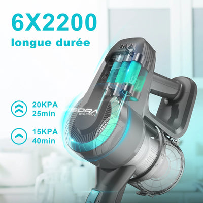 YISORA N300 Cordless Upright Vacuum Cleaner, 20Kpa Ultra Lightweight Stick Vacuum for Carpet, Hard Floor, Car, Pet Hair - Smarsty