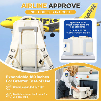 Ryanair Backpack Travel Cabin Airplane 40x20x25, Air Vacuum compression Backpack, Women Men Backpack Business Laptop Bag Handbag - Smarsty