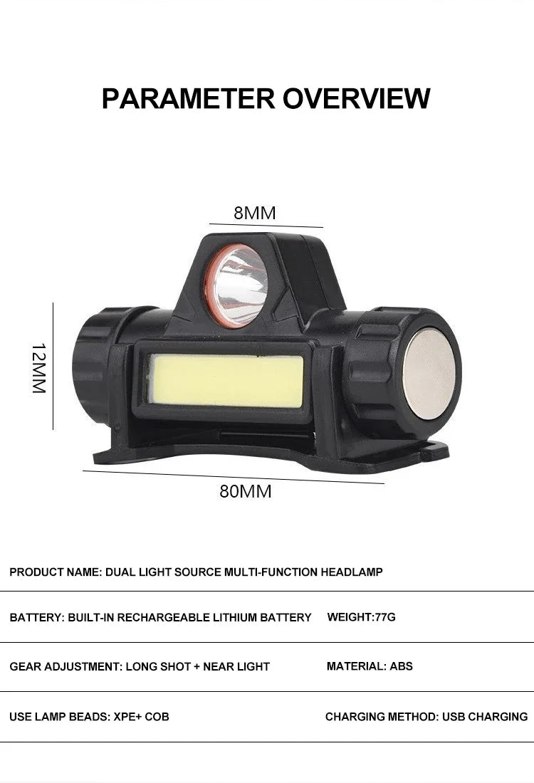 Outdoor Headlights with Long Battery Life and Strong Light LED Night Fishing Charging Head Mounted Magnetic Flashlight - Smarsty