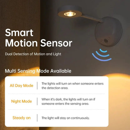 Wireless LED Motion Sensor Night Light for Home - Smarsty
