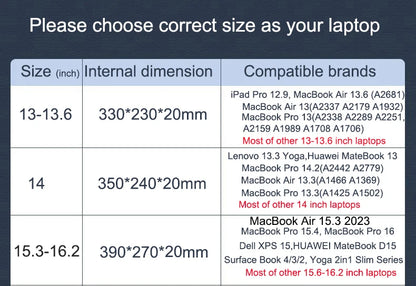 Shockproof Multi Pocket Laptop Sleeve For MacBook Pro