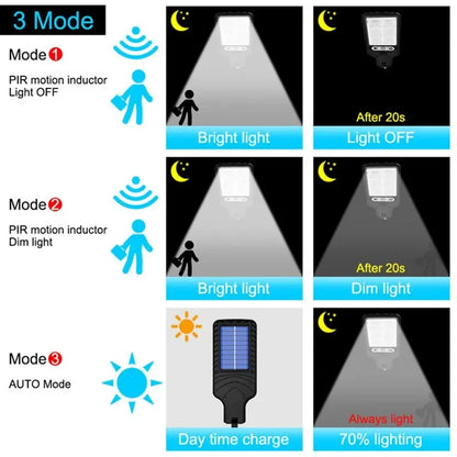 Solar LED Wall Lamp with Human Body Sensor for Outdoor Use - Smarsty