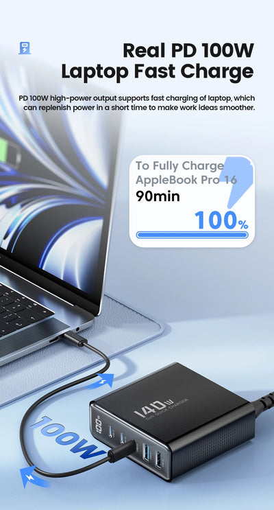 GaN USB Charger 140W 5in1 Desktop with LED Display Ports - Smarsty