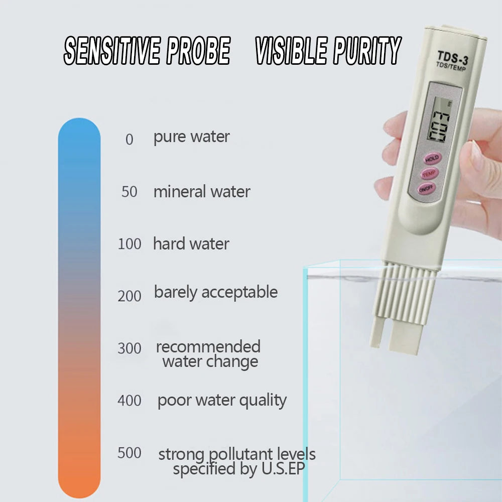 2-in-1 TDS Water Quality Tester for Accurate Monitoring - Smarsty