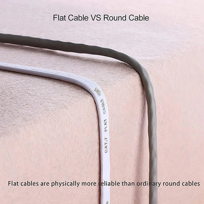 High-Speed Cat 6 Ethernet Cable for Reliable Internet Connection - Smarsty
