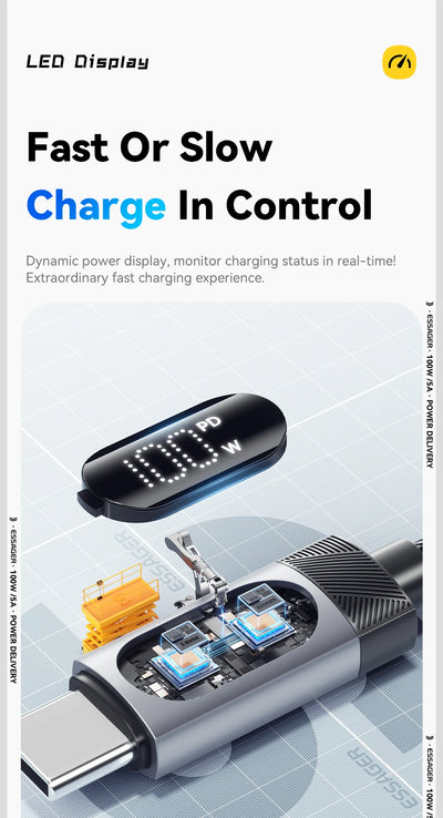 Essager Digital Dispaly USB C Cable For iPhone 17 16 15 Xiaomi Huawei 100W PD Fast Charging For Macbook iPad Type C to C Cable - Smarsty