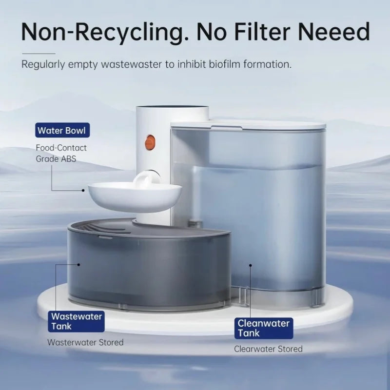 Smart Dump Cat Water Dispenser Running Water Rechargeable Automatic Water Dispenser For Pet Dogs