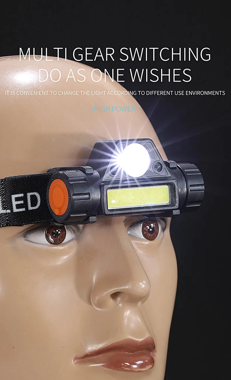 COB LED Headlamp Torch Rechargeable Headwear Flashlight Outdoor Waterproof Camping Fishing Mining Lantern Headlight With Magnet by Smarsty