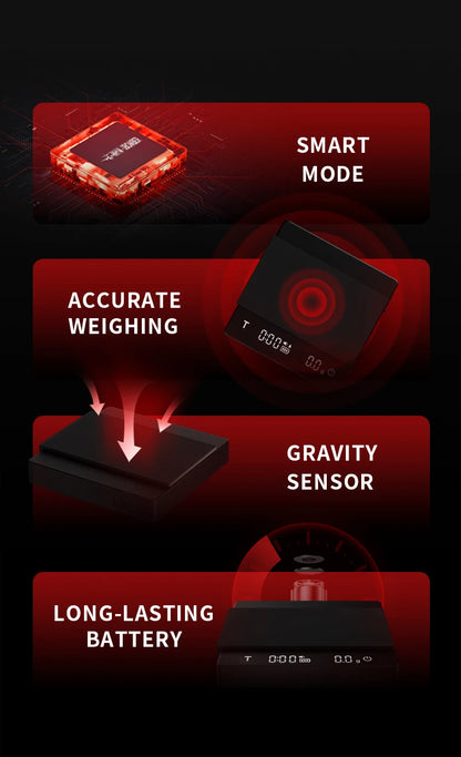 High Precision Digital Coffee Scale with LED Display - Smarsty
