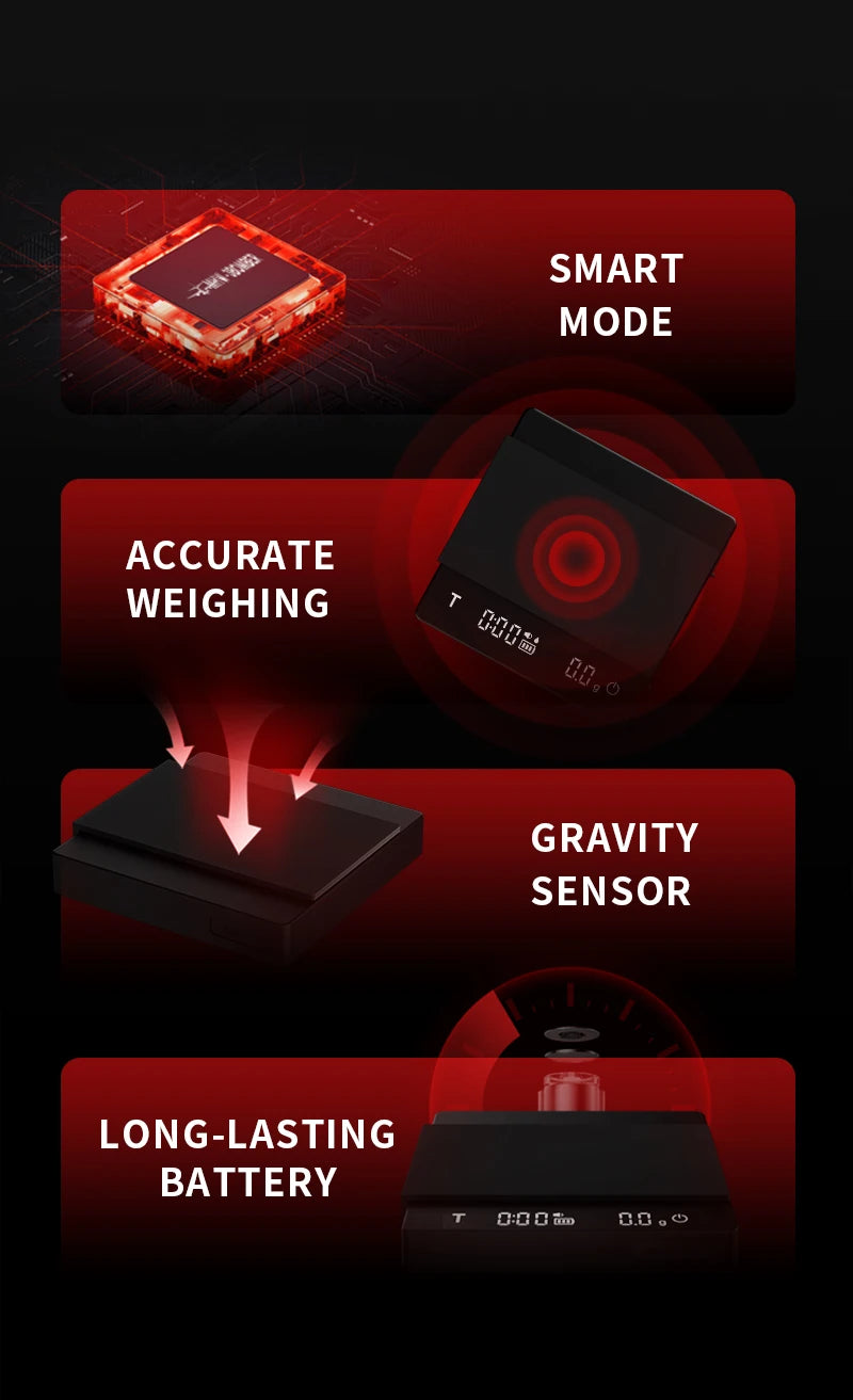 High Precision Digital Coffee Scale with LED Display - Smarsty