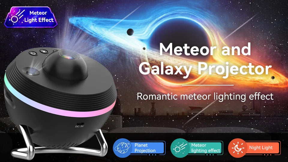 Newest Meteor 13 in 1 Ultra Clear Galaxy Projector Ultra Clear Night Light Lamp Rotary Space Ball Planetarium Projector Lights
