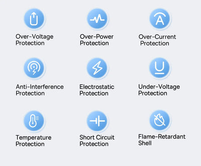 65W GaN USB C Charger With PD QC TravelReadyUltraCompact - Smarsty