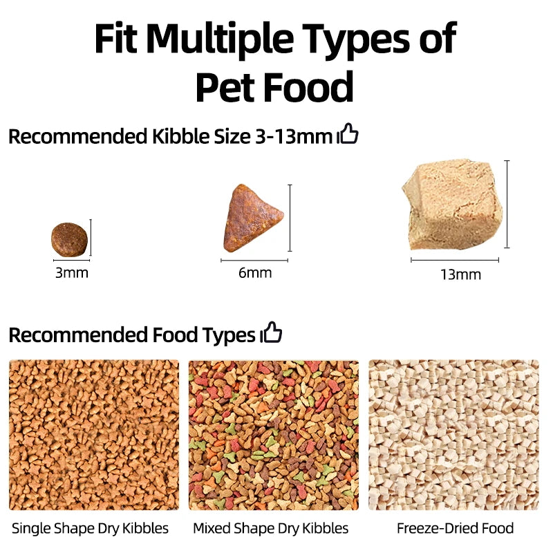 ROJECO 3L Automatic Pet Feeder With Remote Control - Smarsty