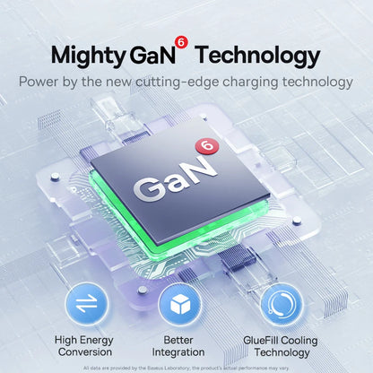 65W GaN USB C Charger With PD QC TravelReadyUltraCompact - Smarsty
