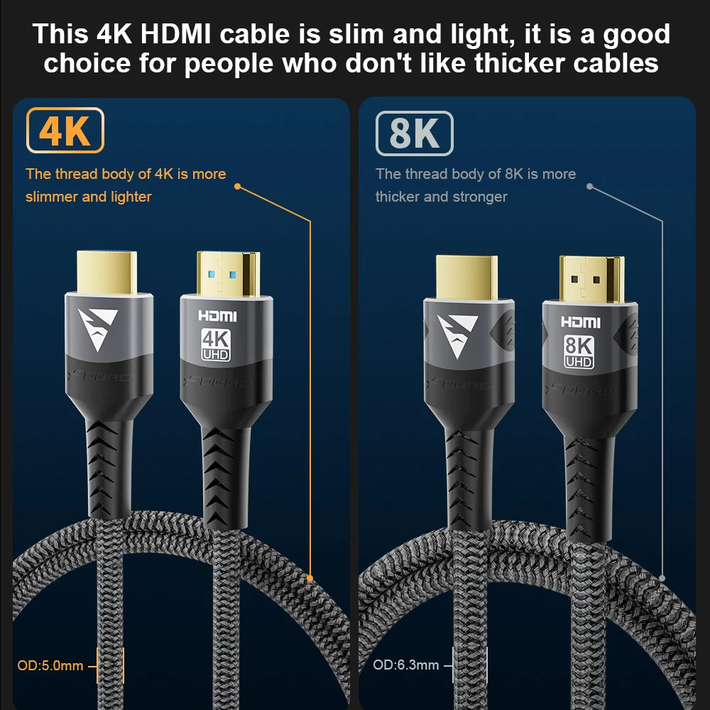 High Speed 8K HDMI Cable 2.1 with Braided Cord - Smarsty
