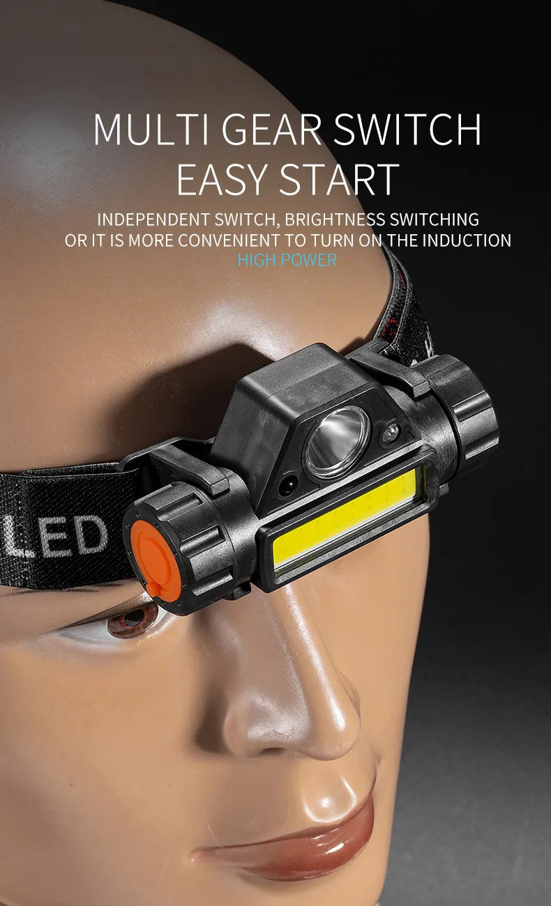 COB LED Headlamp Torch Rechargeable Headwear Flashlight Outdoor Waterproof Camping Fishing Mining Lantern Headlight With Magnet by Smarsty