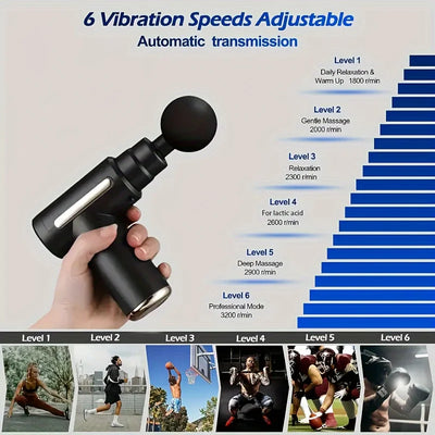 Portable Fascia Massage Gun for Body Relaxation - Smarsty