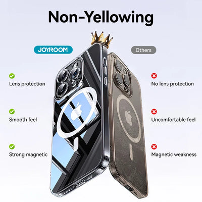 Magnetic iPhone Case Anti Yellow Transparent Slim Cover - Smarsty