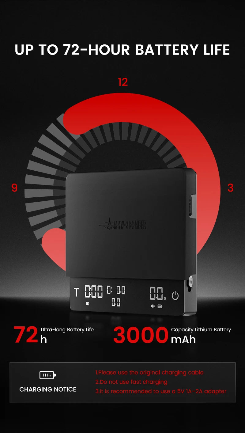 MHW-3BOMBER Cube Coffee Scale 3.0 Pro Max Digital Kitchen Coffee Scale High Precision Flow Rate Big Battery Coffee Accessories