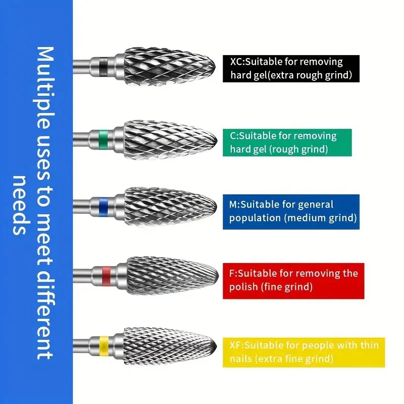 Tungsten Carbide Nail Drill Bits for Effective Gel Polish Removal - Smarsty