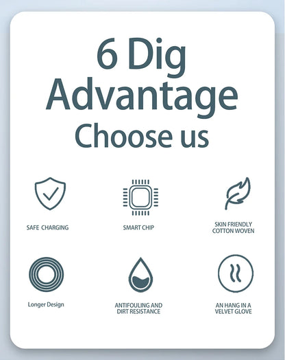 USB TYPE C Fast Charge Cable Android Micro USB line USB to LIGHTNING Extend Charging Cable for iPhone 14 Xiaomi OnePlus Samsung