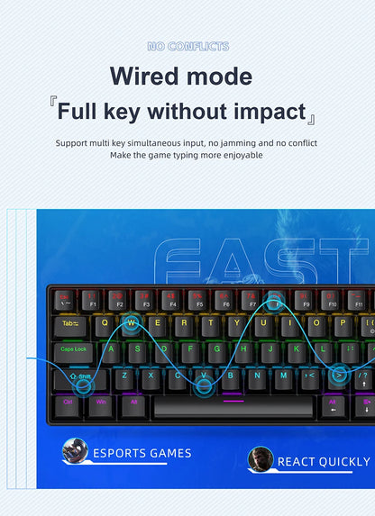 Sixty Percent Mechanical Keyboard With USB Wired Compact