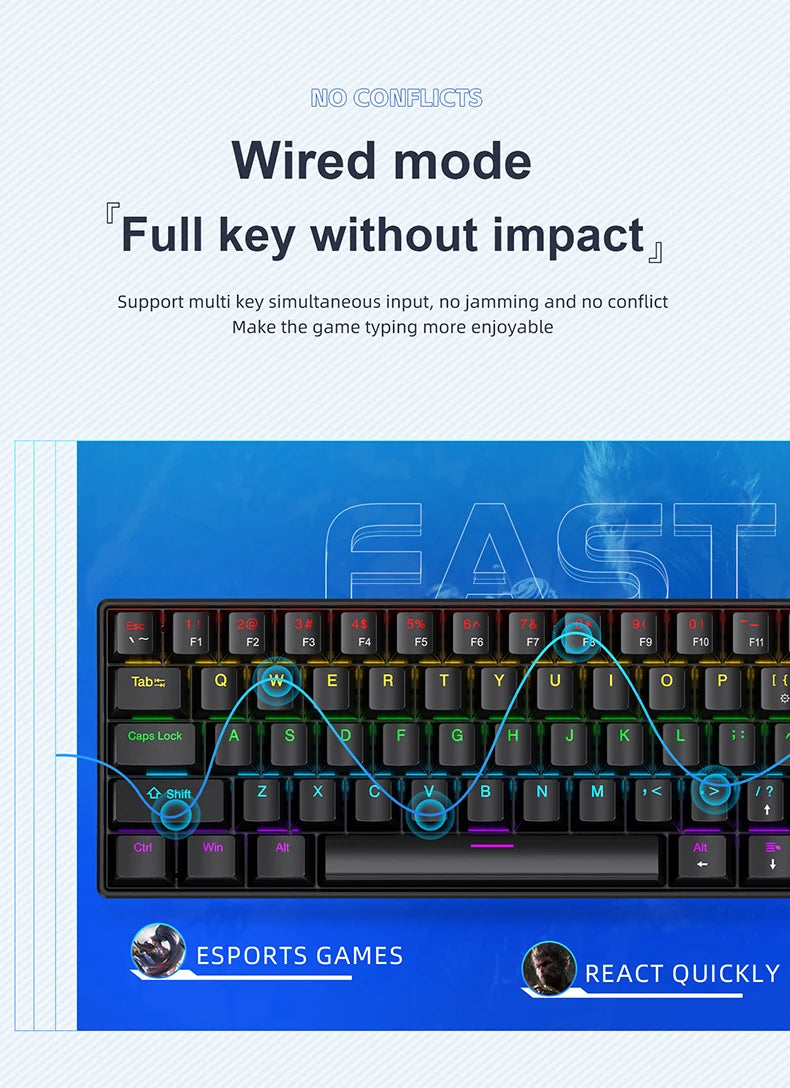 Sixty Percent Mechanical Keyboard With USB Wired Compact