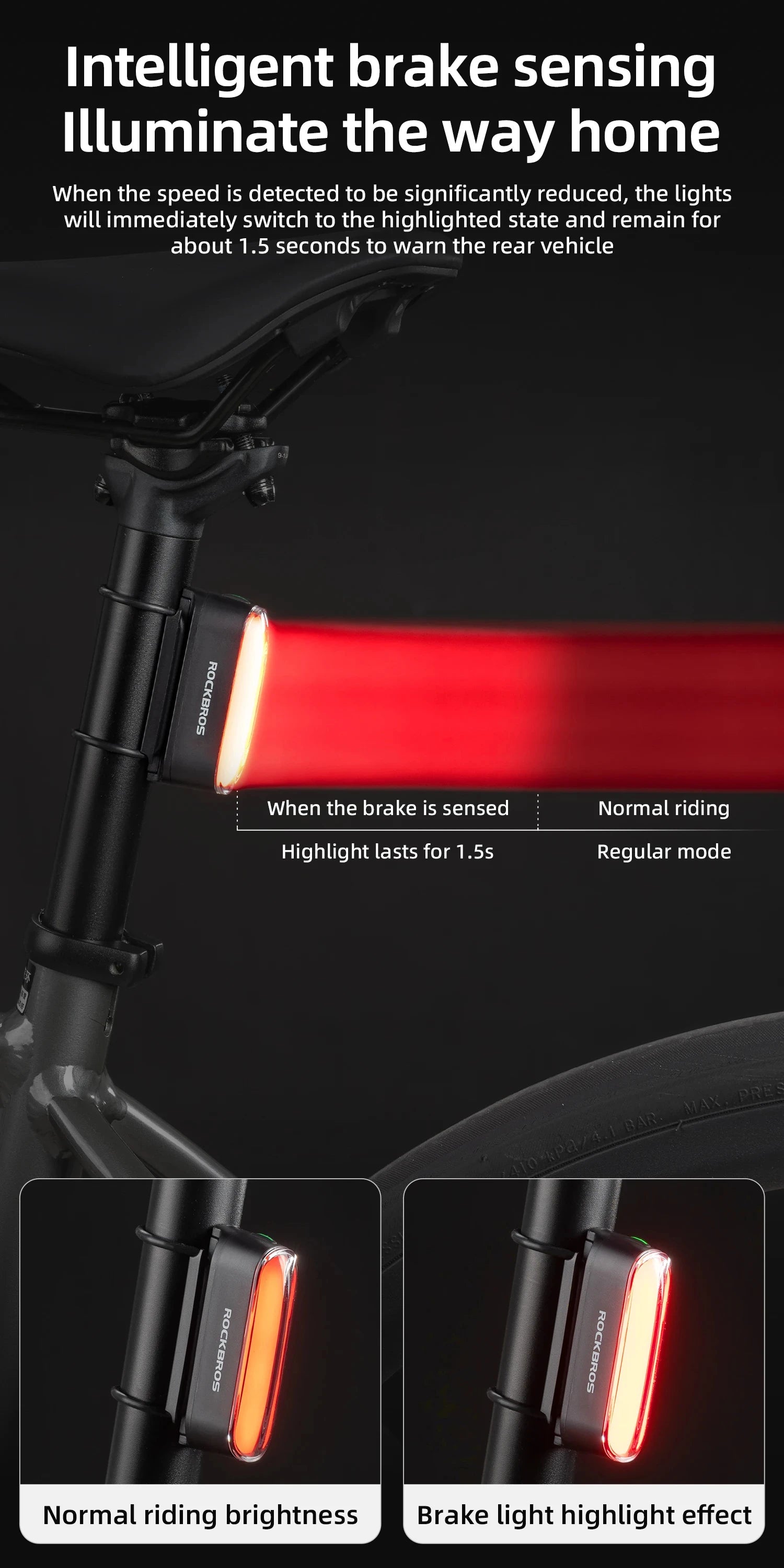 ROCKBROS Bicycle Light Magnetic Smart Tail Light Type-C Charge 7 modes 400mAh LED Lamp Beads Intelligent Brake Sensor Function - Smarsty