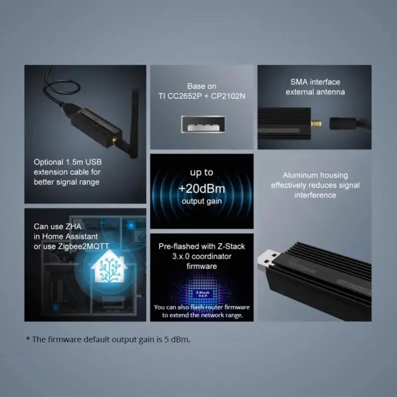 Sonoff Zigbee 3.0 USB Dongle for Smart Home Control - Smarsty