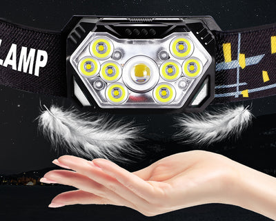 9 Led Strong Light Headlamp USB Rechageable Motion Sensor Headlight Portable Fishing Camping Outdoor Head Lamp Work Flashlight by Smarsty