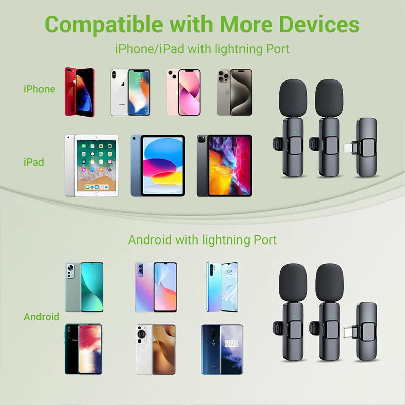 Basix Wireless Lavalier Microphone for iPhone and Android - Smarsty