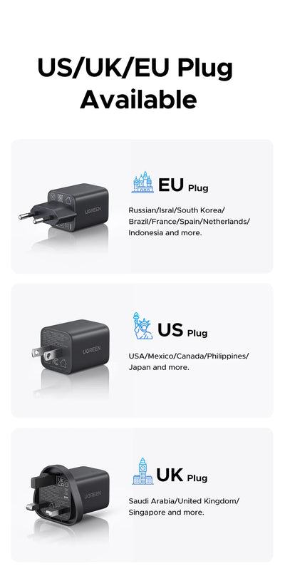 20W GaN USB C Charger PD3 Quick Charge Mini Compact - Smarsty