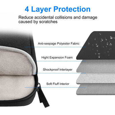 Crossbody Laptop Bag 13 To 16 Inch Durable Nylon Case - Smarsty