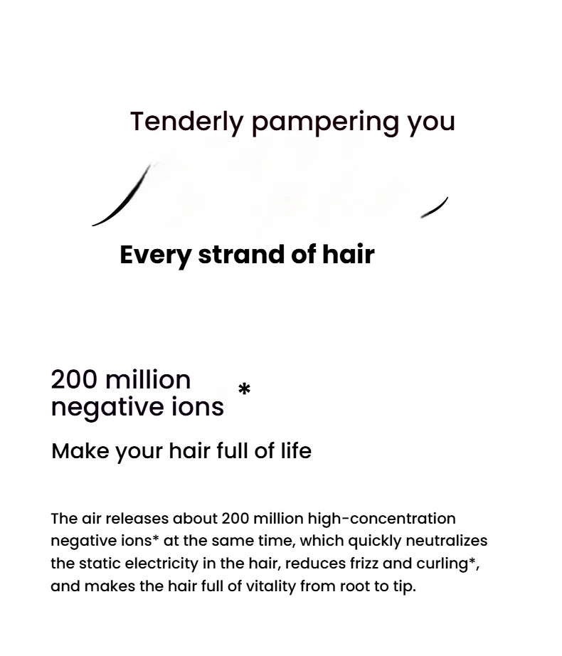 XIAOMI High Speed Hair Dryer with Negative Ion Technology - Smarsty