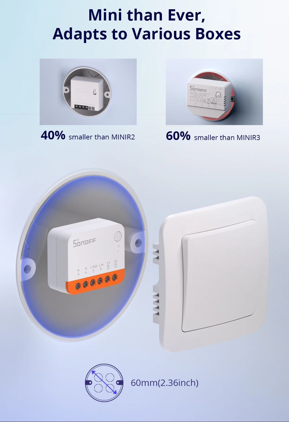 Sonoff Mini R4 WiFi Smart Home Switch Remote Control - Smarsty