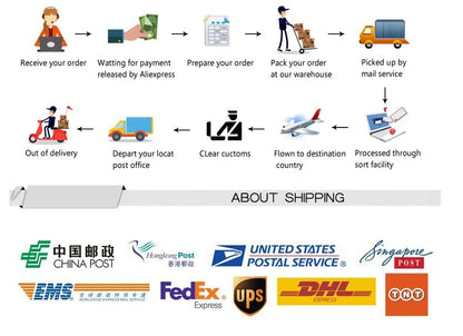 Smarsty Shockproof Clear Silicone Case For Galaxy A Series Phones -