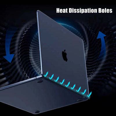 Premium Ultra Thin Laptop Case for MacBook Air Pro - Smarsty