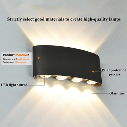 Modern LED Wall Sconces for Indoor Outdoor Lighting - Smarsty