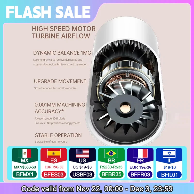 High-Speed Hair Dryer with Low Noise Technology - Smarsty